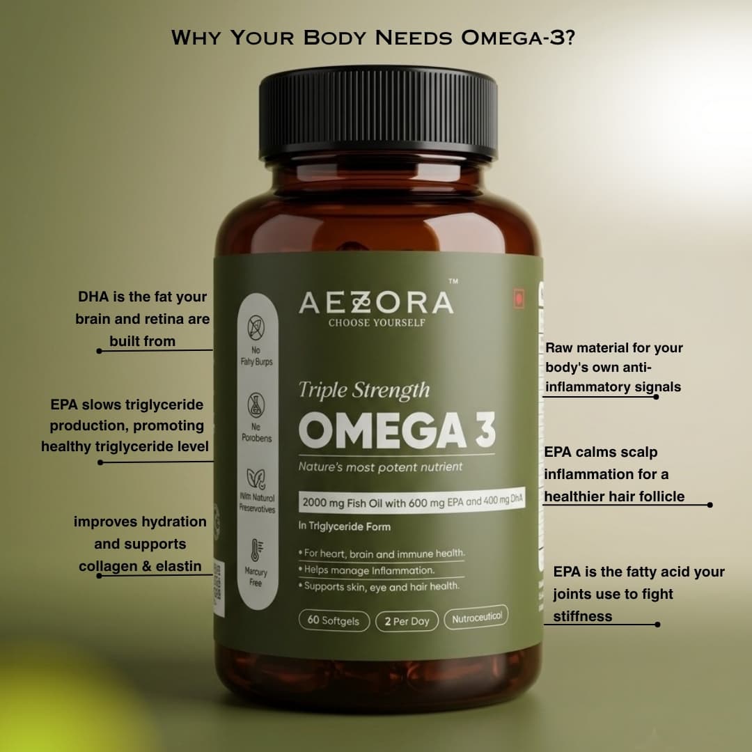 Why your body needs Omega-3 — DHA for brain and retina, EPA for triglycerides, joints, scalp and anti-inflammatory signals, hydration and collagen support